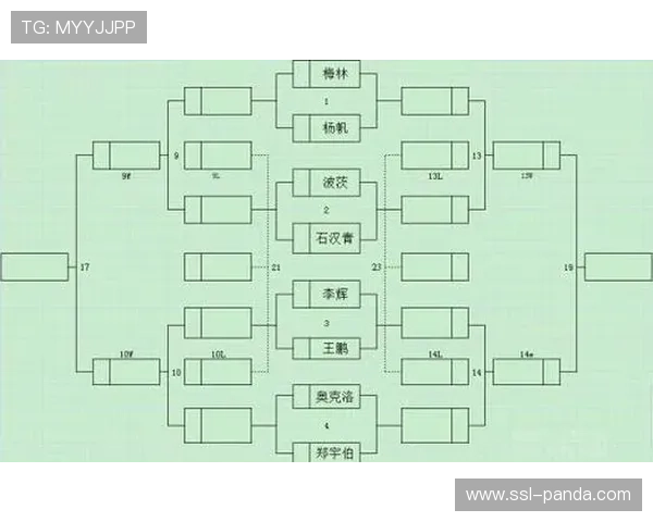 王牌对阵风暴生死战,主场优势或成关键 王牌对阵风暴生死战,主场优势或成关键